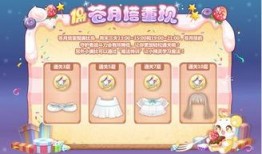 奥比岛最新小转盘爆料图,神秘奖励等你来拿！